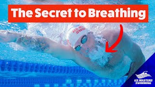 Freestyle Swimming Breathing  Lesson 6  When to Inhale and Exhale [upl. by Kenwee210]