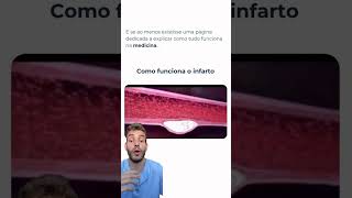 Infarto de miocardio curiosidades sabiasque [upl. by Brynn]