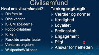 Stat marked og civilsamfund version 101 [upl. by Novak]