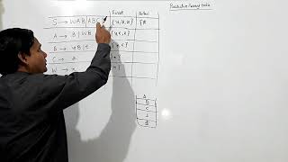 PREDICTIVE PARSING TABLE 22 [upl. by Muffin]