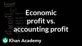 Economic profit vs accounting profit  Microeconomics  Khan Academy [upl. by Rainer619]