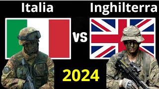 Italia e Regno Unito  A Chi Appartiene lEquilibrio del Potere Militare  2024 [upl. by Cowan]