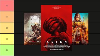 2024 SciFi Films Ranked [upl. by Gereron185]