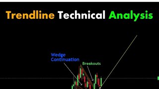 important technical analysis for trading [upl. by Savdeep806]