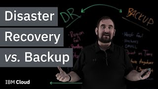 Disaster Recovery vs Backup Whats the difference [upl. by Etnemelc671]