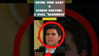 NIÑO POETA Y SU CANDIDATO PRESIDENCIAL ENTRE JOSÉ KAST Y EVELYN MATTHEI 😱 shorts politics chile [upl. by Krista641]