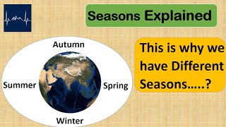 Seasons Explained  Mosam kaisey Badlatey hain  Summer  Spring  Autumn  Winter Seasons [upl. by Elohc34]