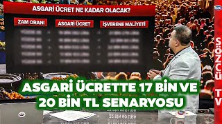 Asgari Ücret Ocakta 17 Bin Temmuzda 20 Bin TL Asgari Ücretliye Zamda Yeni Senaryo mu [upl. by Einnaj]