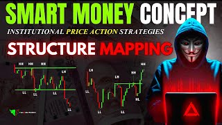 Structure Mapping  Identify Trend Breakout amp Breakdown On Charts 🎯  Smart Money Concepts [upl. by Kristian]