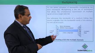 Why Multiplexing [upl. by Kired72]