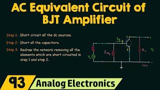 AC Equivalent Circuit of BJT Amplifier [upl. by Chelton]