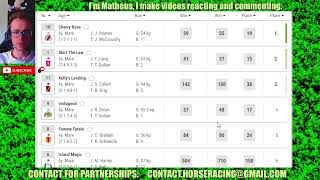 Doomben results Nov 27 2024 Horse Racing [upl. by Valonia]