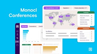 Meet Monocl Conferences — dynamic conference data for biopharma and medtech organizations [upl. by Kamat]