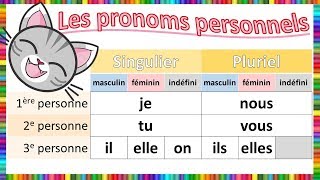 Les pronoms personnels [upl. by Rakel]