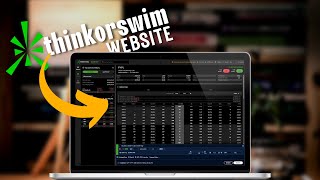 ThinkorSwim Web Options Trading Tutorial [upl. by Attelrak]