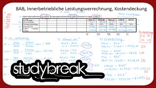 Innerbetriebliche Leistungsverrechnung Kostendeckung Zuschlagssatz  Kosten und Leistungsrechnung [upl. by Idaline]