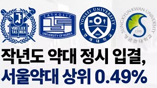 2024학년도 전국 35개 약학대학 정시 입결에 대해 알아보자 [upl. by Benjamen]