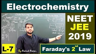 Faradays Law 1  Electrochemistry Class 12  NEET 2021 Preparation  NEET Chemistry  Arvind Arora [upl. by Kirshbaum]