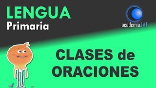 Clases de oraciones según la intención o actitud del hablante [upl. by Erdnaxela354]