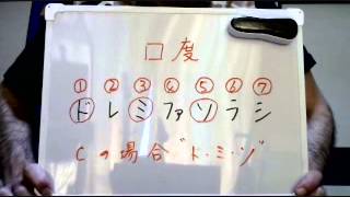 音楽和音（コード）1度3度5度の理論・仕組み（ギター初心者講座） [upl. by Ylrehs]