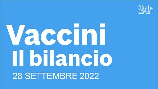 I dati dei vaccinati al 28 settembre 2022 [upl. by Ydnyl612]