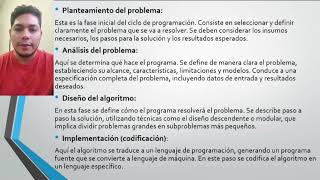 conceptos basicos de la programacion [upl. by Olenta]