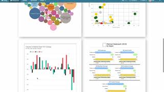 BI Portal Pages in Metric Insights [upl. by Reinert]