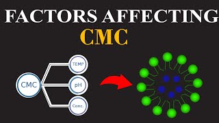 Factors Affecting the CMC Effect of Temp pH amp Conc on Critical Micelle ConcentrationChemClarity [upl. by Bittencourt]