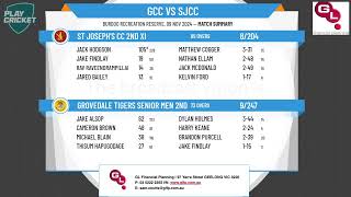 Grovedale Tigers Senior Men 2nd XI v St Josephs CC 2nd XI [upl. by Hieronymus502]