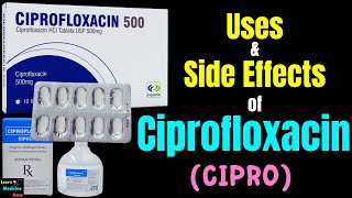 Ciprofloxacin – Side Effects Uses Mechanism of Action Dosage Interactions Warning [upl. by Gwennie]