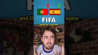 NEW FIFA Ranking reaction [upl. by Charleton760]