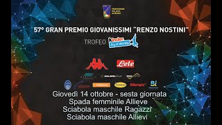 57° Gran Premio Giovanissimi quotRenzo Nostiniquot  Trofeo Kinder Joy of Moving [upl. by Assiar635]