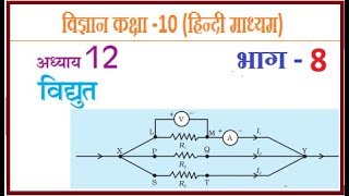 10th class Science Electricity Chapter 12 in Hindi Part 8 [upl. by Maximilianus]