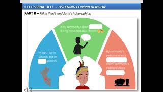 APRENDO EN CASA EXP APRENDIZAJE N°4 ACTIVIDAD 2  NIVEL A1 [upl. by Pressman]