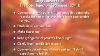 YouTube Malameds Local Anesthesia 07 Basic Injection Technique [upl. by Assener451]