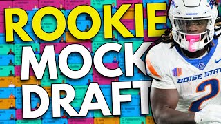 an updated WAY TOO EARLY 2025 Dynasty Rookie Mock Draft 🤯 [upl. by Cramer]