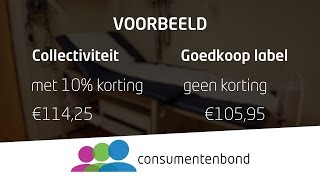 Is een collectieve zorgverzekering voordelig Consumentenbond [upl. by Avik]