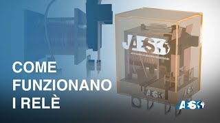 Come funziona il RELÉ  Elettromagnetico  Stato Solido  singolo polo doppio contatto [upl. by Stegman]