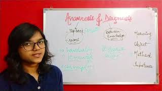 ANAMNESIS amp DIAGNOSIS IN HOMOEOPATHY [upl. by Jennica]