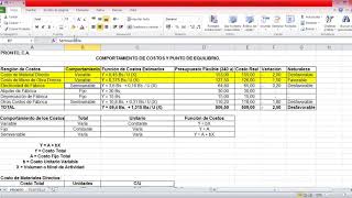 Práctica Pronto Comportamiento de los Costos y Punto de Equilibrio [upl. by Linker]