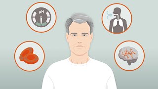 Transcutaneous Monitoring in Adult Patients [upl. by Elberfeld461]