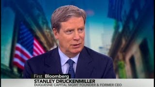 Stanley Druckenmiller Fed Choice Totally Matters to Market [upl. by Shiff]