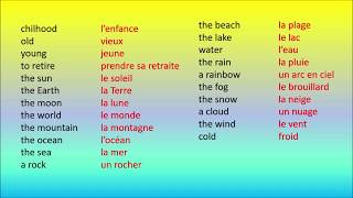 How to speak like the French 8 [upl. by Ennaylime]