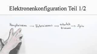 Teil 12 Elektronenkonfiguration  Chemie  Allgemeine und anorganische Chemie [upl. by Lebiralc673]