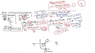 Potentiometric Titration Numerical  Exam Question [upl. by Atiana]