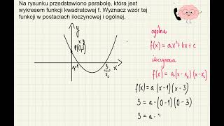 Wyznacz postać ogólną i iloczynową f kwadratowej korzystając z wykresu paraboli [upl. by Lanita]