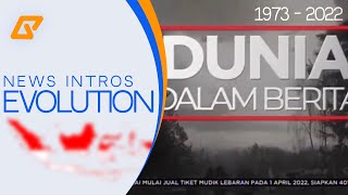 TVRI Dunia Dalam Berita Intros since 1973 [upl. by Anastasie]