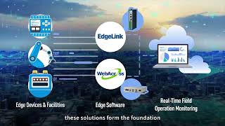 EdgeLink amp WebAccess – Edge Connectivity and Field Operation Management [upl. by Gun]