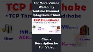 ✅ 3 way handshake TCP  TCP Handshake shorts [upl. by Celene]