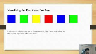 4 color problem by yashwanth raj [upl. by Herzig]